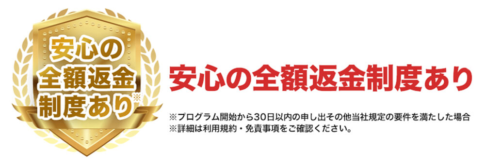 24/7ワークアウトの全額返金保証制度